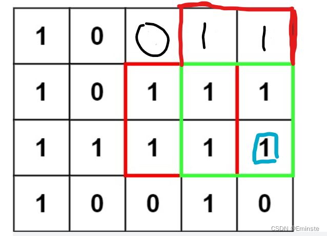 LeetCode221.Maximal-Square＜最大正方形＞