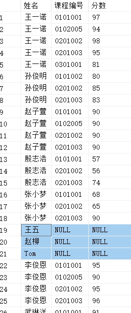 查询结果