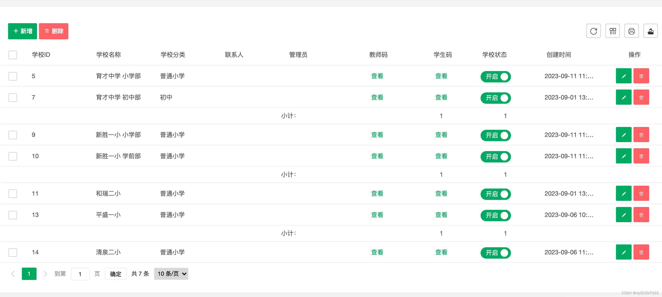 springboot + layui + pageHepler 实现table 表格分页并且多行小计功能