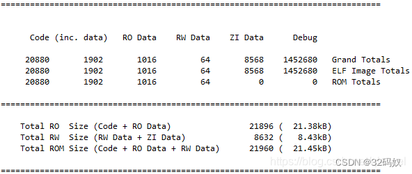 STM32 MAP文件