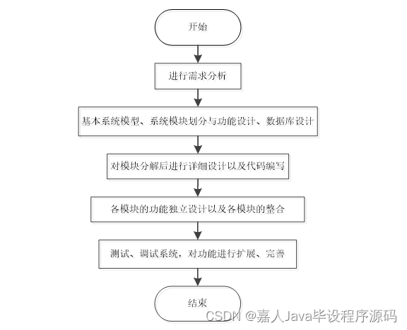 d28db92f57bf4dacbf584a955392dbd9.png