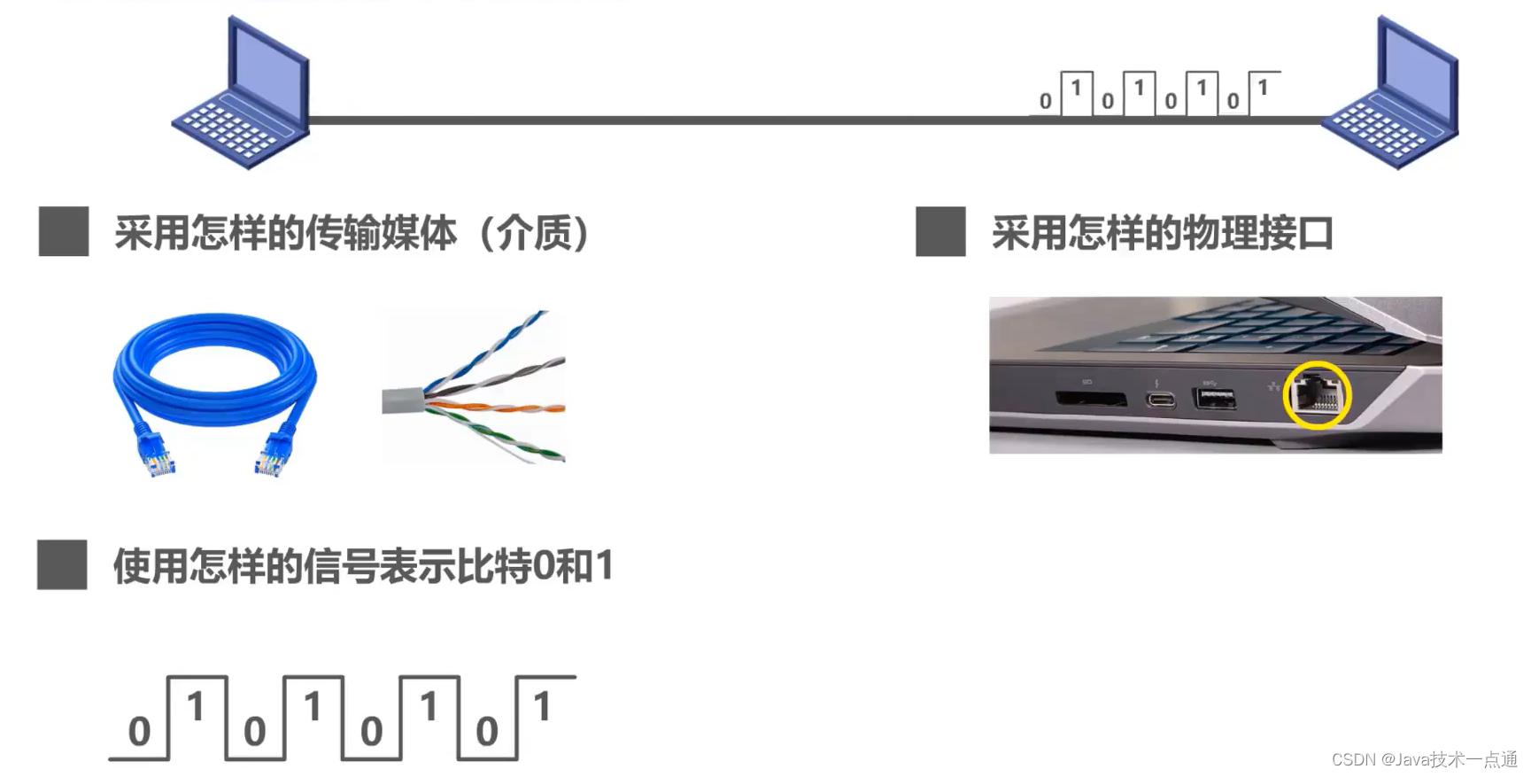 [外链图片转存失败,源站可能有防盗链机制,建议将图片保存下来直接上传(img-VMoYFuvt-1675946352403)(计算机网络第1章（概述）.assets/20201016104156.png)]