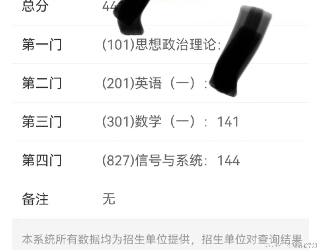 专业144，总分440+，上岸西北工业大学827西工大信号与系统考研经验分享