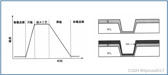 ここに画像の説明を挿入します