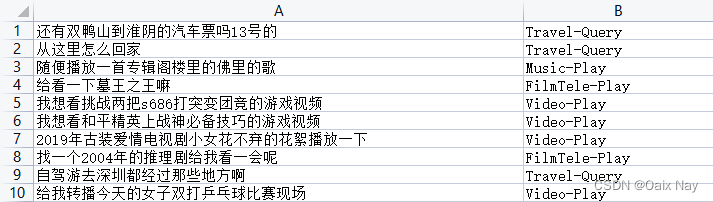 本地的中文数据