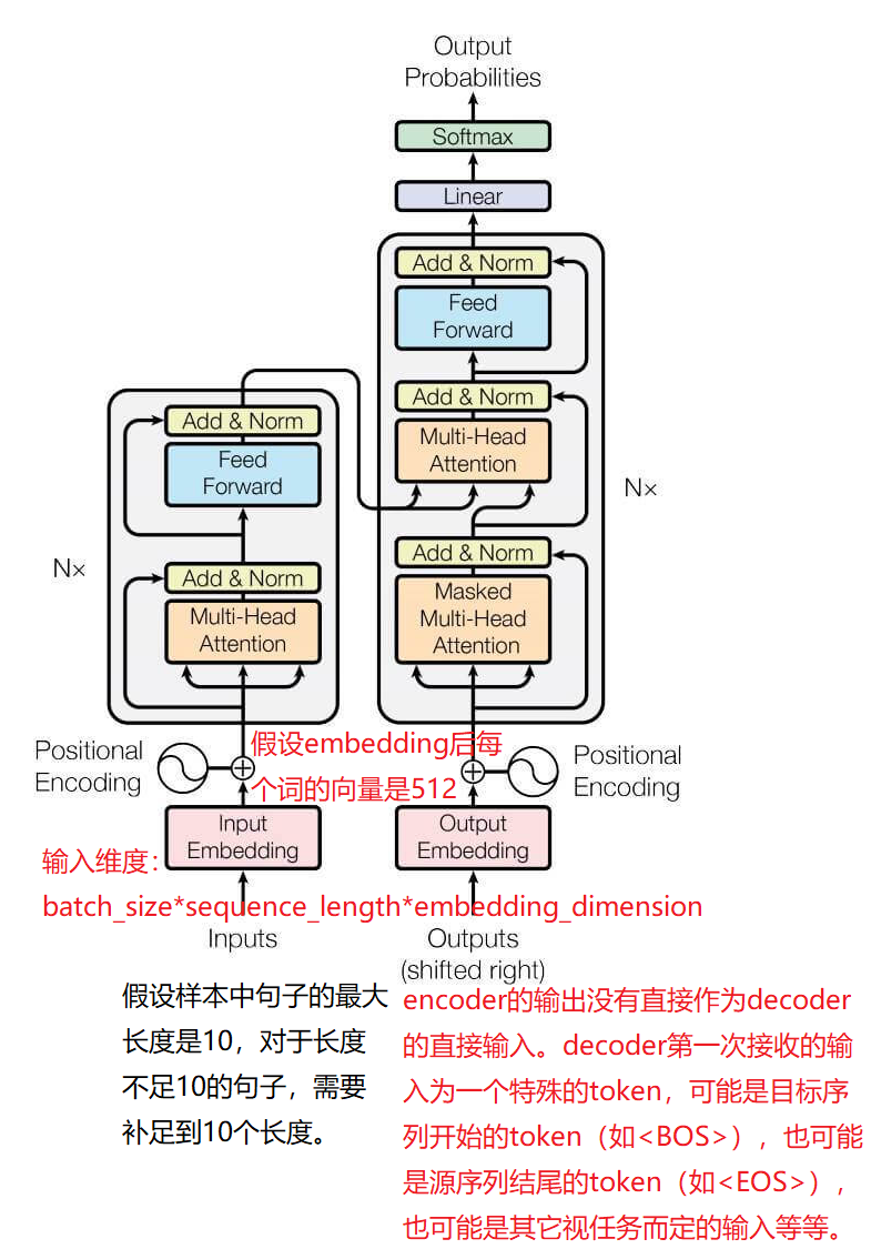 PyGPyTorch Geometric LibraryCSDN博客