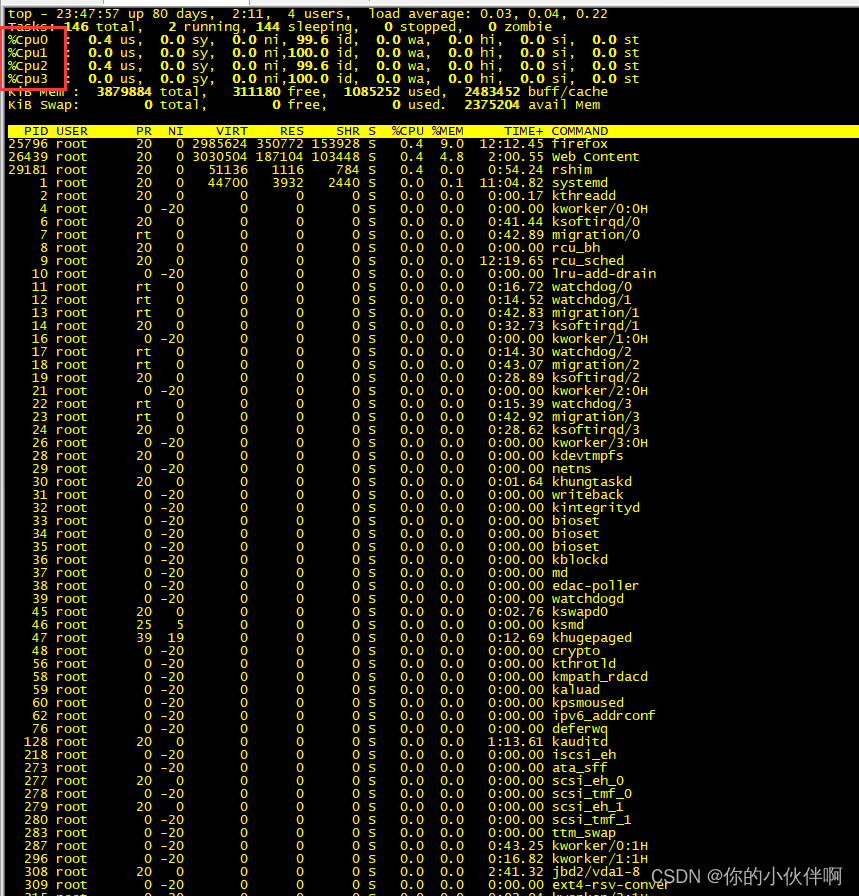 cpu使用率彪高以及top命令详解_top cpu-CSDN博客