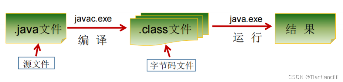 ここに画像の説明を挿入