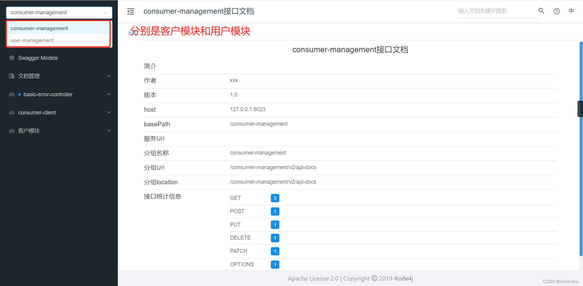 SpringCloud Gateway整合swagger --Knife4j_springcloud整合swagger-CSDN博客