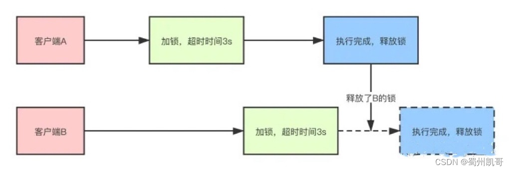 d2c2d9c544bb4c08afb0a50ac0275581.png
