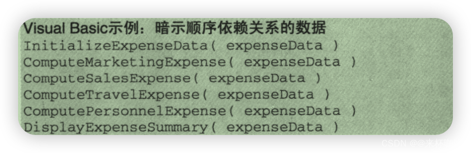 《代码大全2》第14章 组织直线型代码_代码大全2在线阅读-CSDN博客