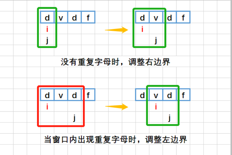 [外链图片转存失败,源站可能有防盗链机制,建议将图片保存下来直接上传(img-UiyaYc2i-1642396730655)(C:\Users\zky\AppData\Roaming\Typora\typora-user-images\image-20220117130119167.png)]