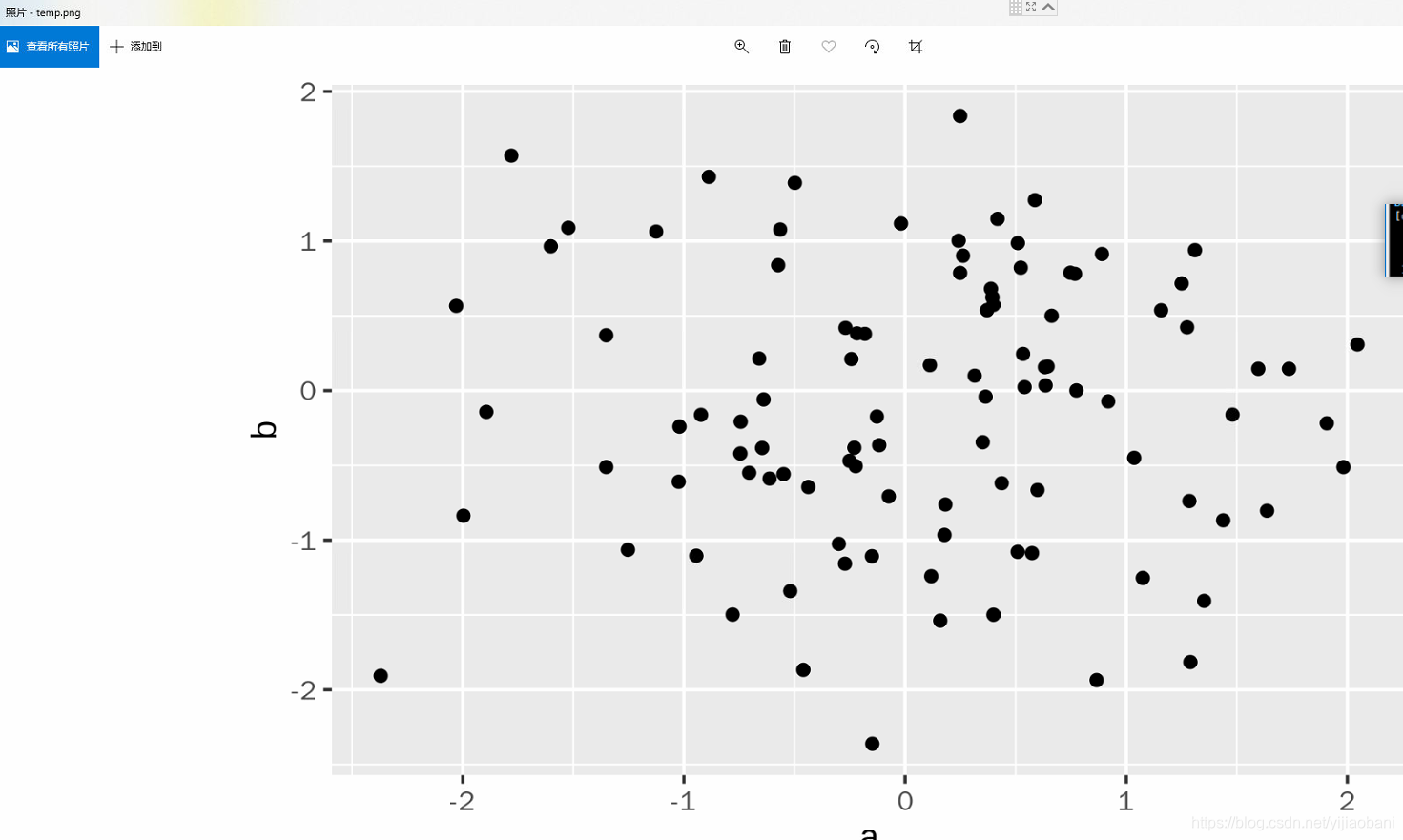 ggplot2中ggsave报错:can‘t add ggsave to a ggplot object_can't add p2 to a ...