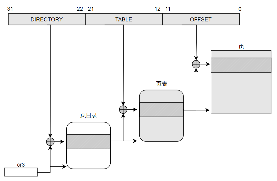 ���������ͼƬ����