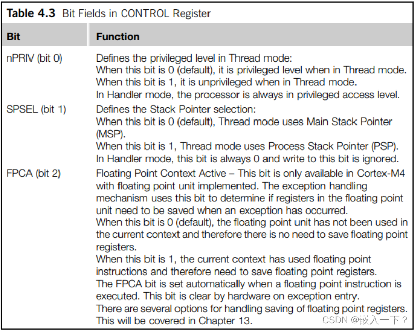 CONTROL寄存器中的位字段