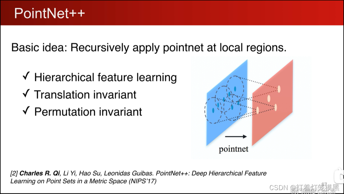 论文阅读笔记(14)--- PointNet++_set abstraction-CSDN博客