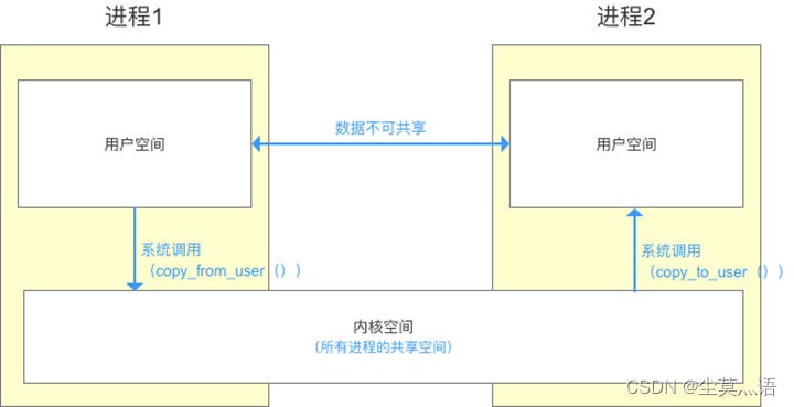 d2e828ae9e394b398049a41273fab674.png