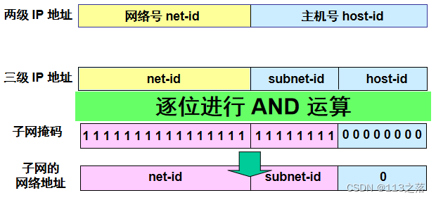 ここに画像の説明を挿入します