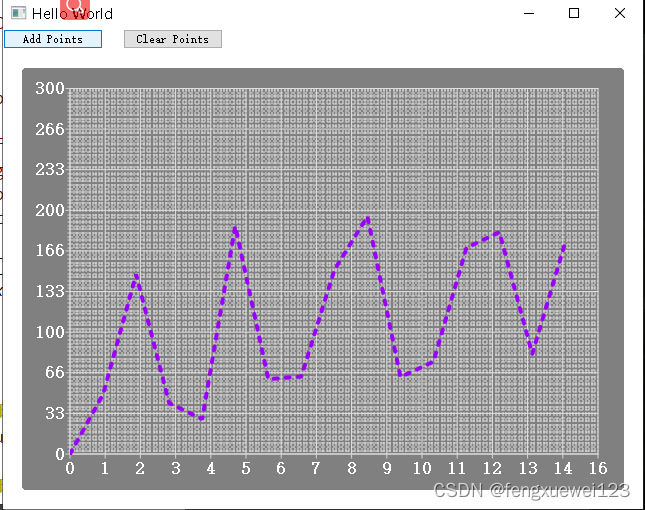 qml chartViewCSDN博客 Chartview Qml