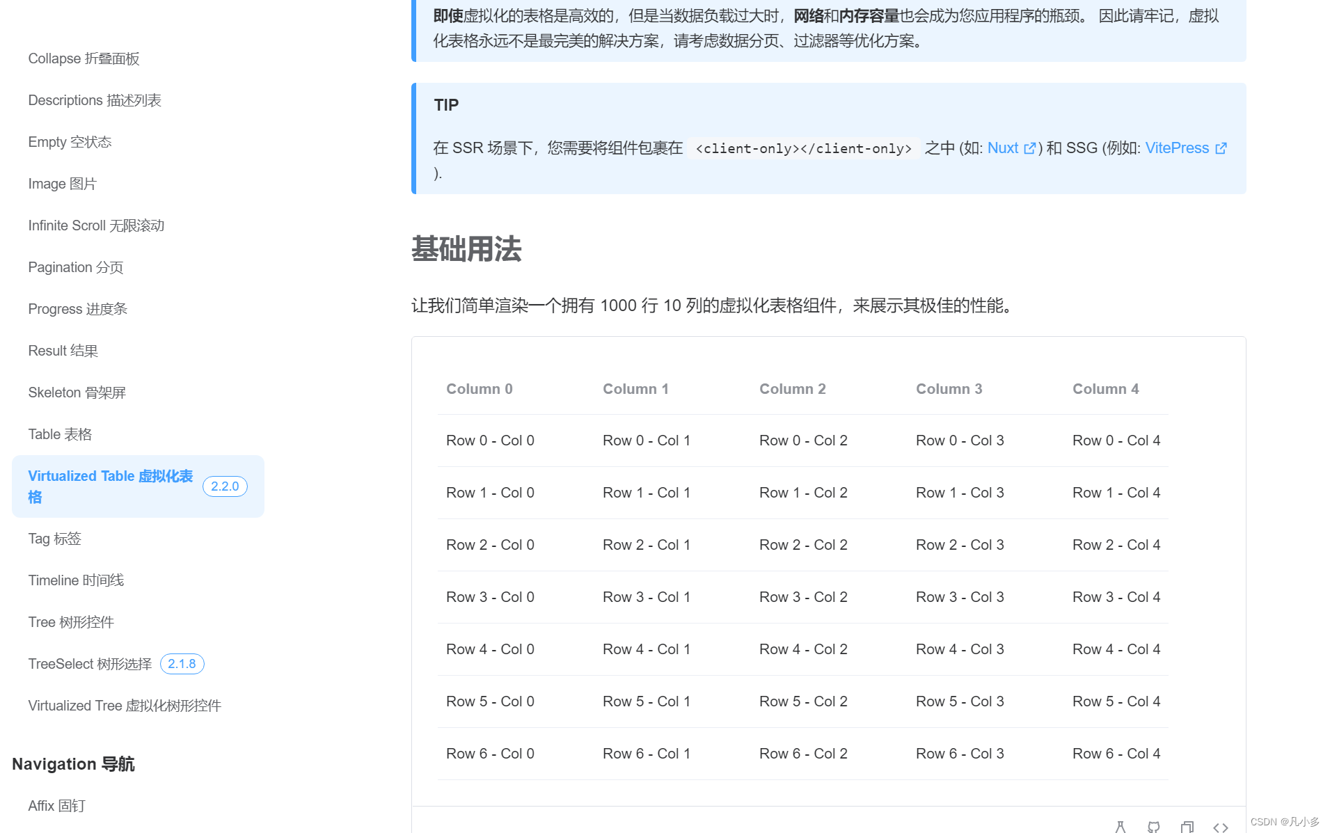 vue3性能优化