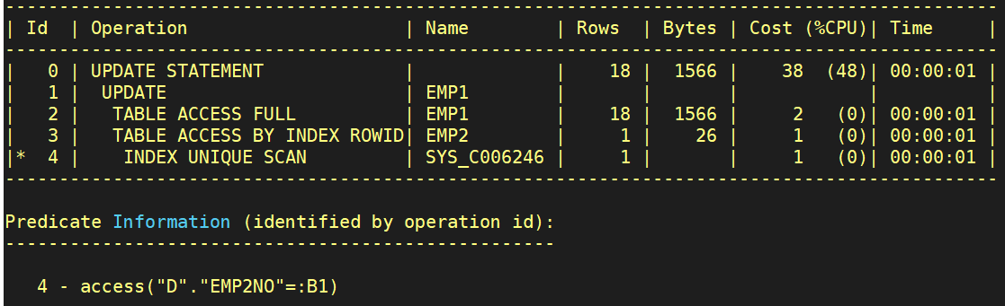 OCP SQL和sqlplus使用