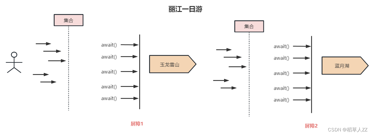 示例图