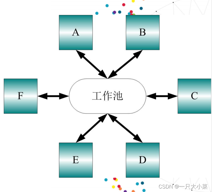 画像の説明を追加してください