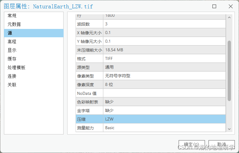 修改为 LZW 压缩