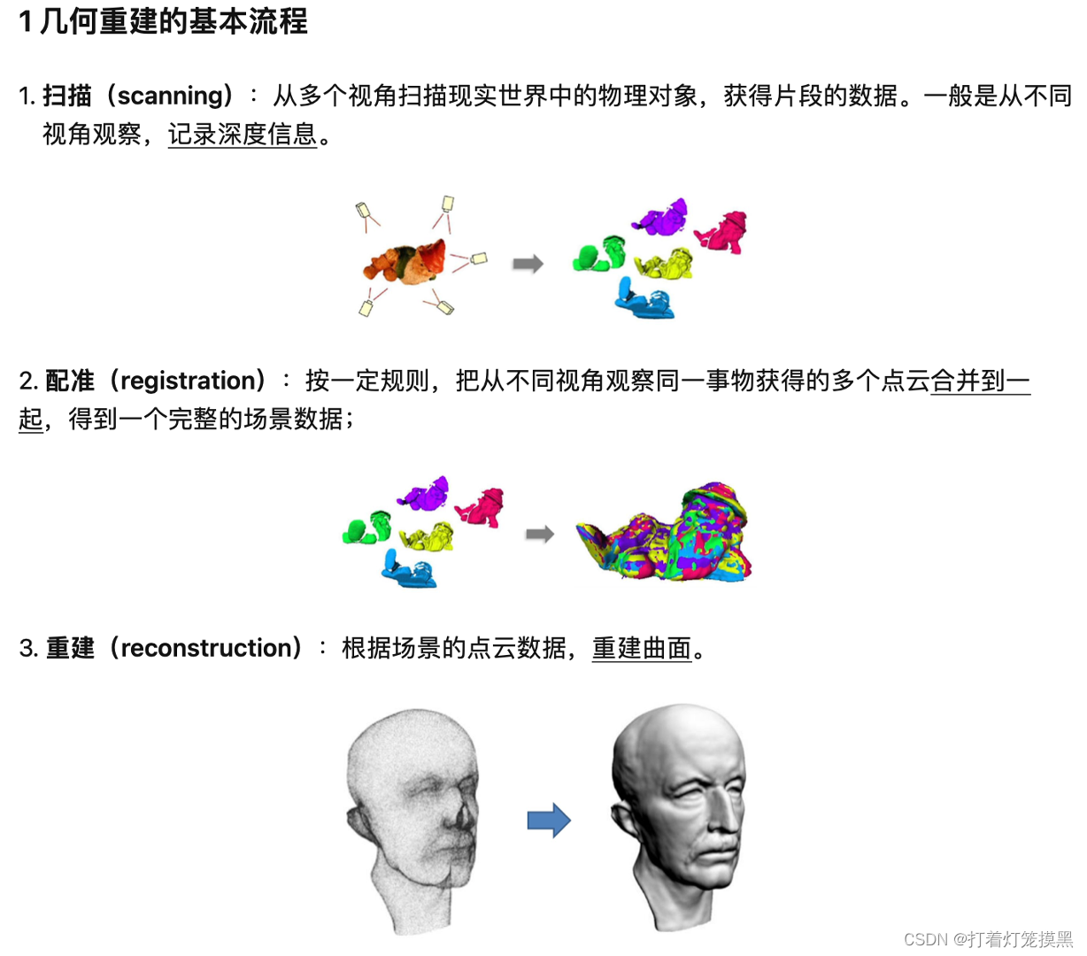 《GAMES203：三维重建和理解》1 三维视觉（3D Vision）介绍