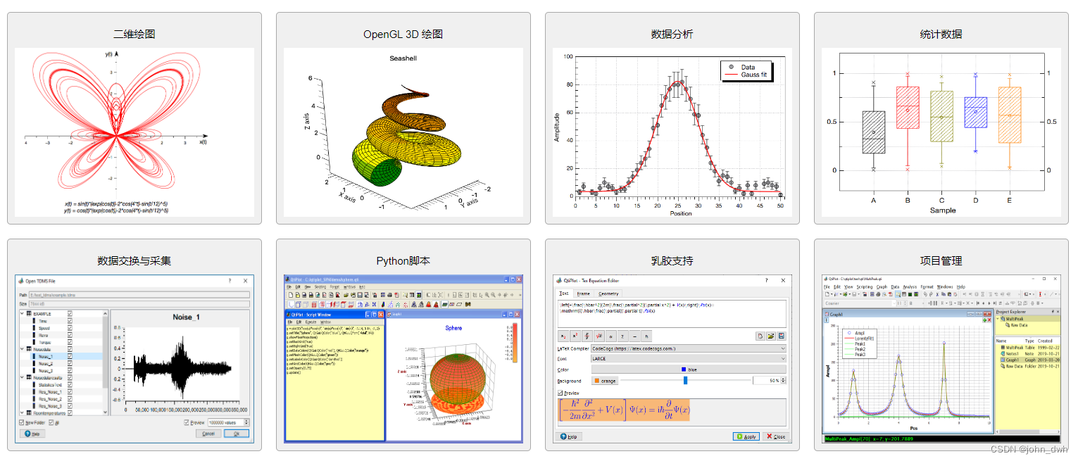 跨平台科学应用程序：QtiPlot 1.X Crack