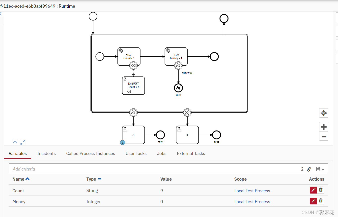 Error End Event BPMN 子流程Subprocess——Camunda Workflow_bpmn子流程-CSDN博客