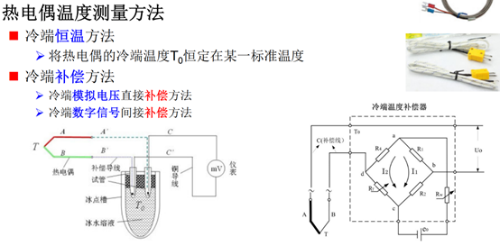 热电偶测温方法