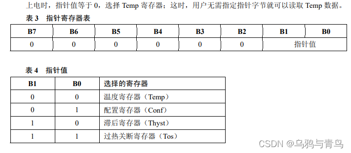 驱动LM75A_arduino lm75a-CSDN博客