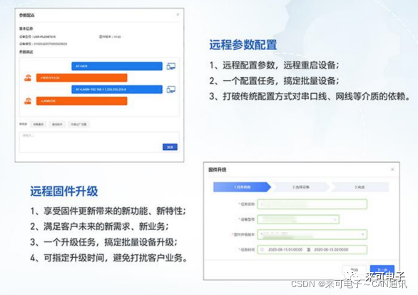 CAN总线转串口