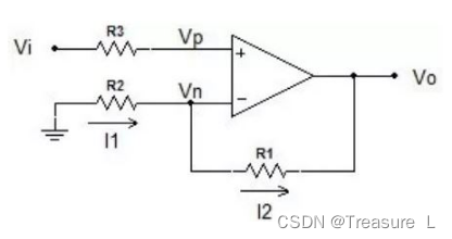 [外链图片转存失败,源站可能有防盗链机制,建议将图片保存下来直接上传(img-l6cpCWVp-1688527501694)(C:/Users/zhaoxian.li/Documents/%E7%AC%94%E8%AE%B0/image/image-20230705110713477.png)]