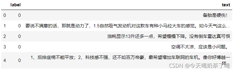 导入数据
