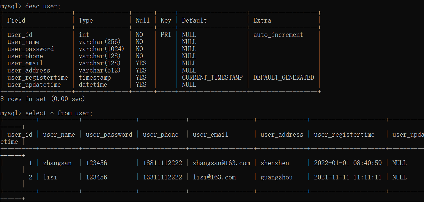 在Java中操作MySQL（JDBC）