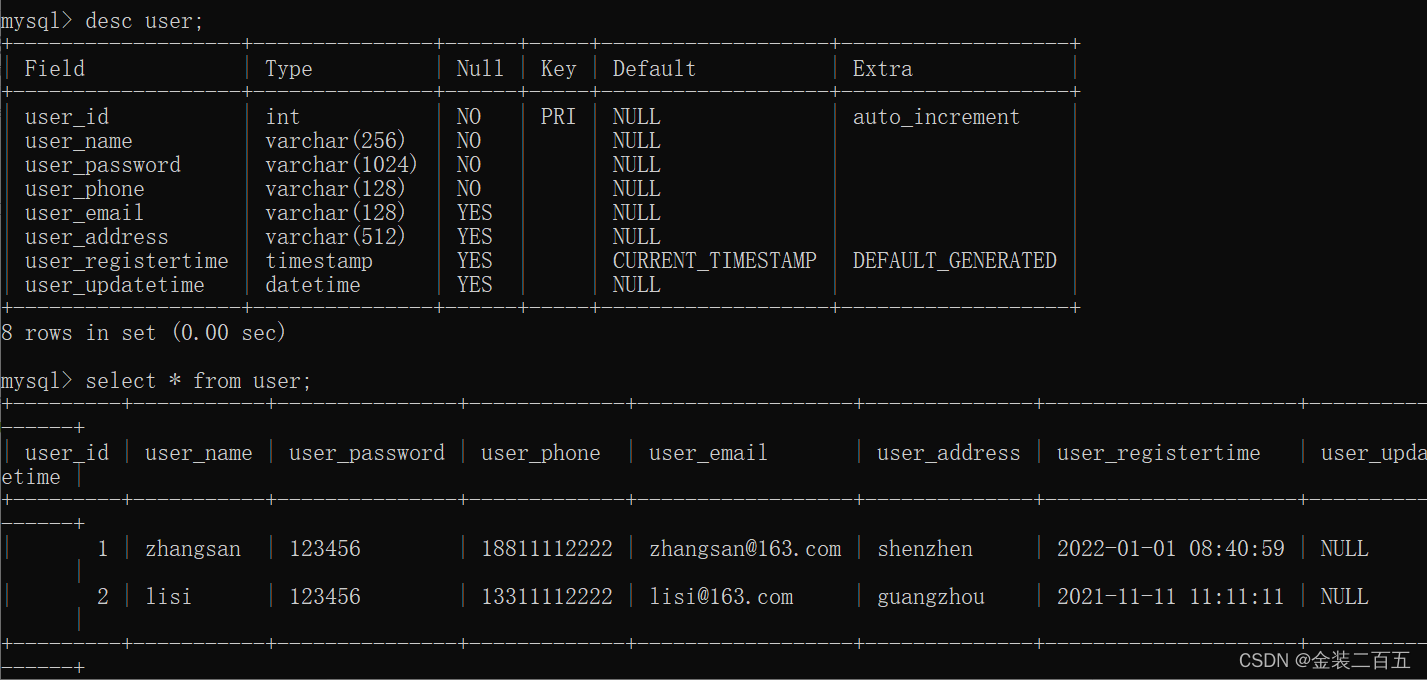 在Java中操作MySQL(JDBC)