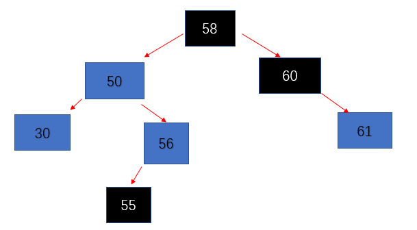 treeset-compareto-java-compareto-lc-csdn