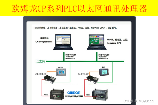 欧姆龙plc OMRON SYSMAX CP1H-E 使用CXONE_V4.60 连接和编程_