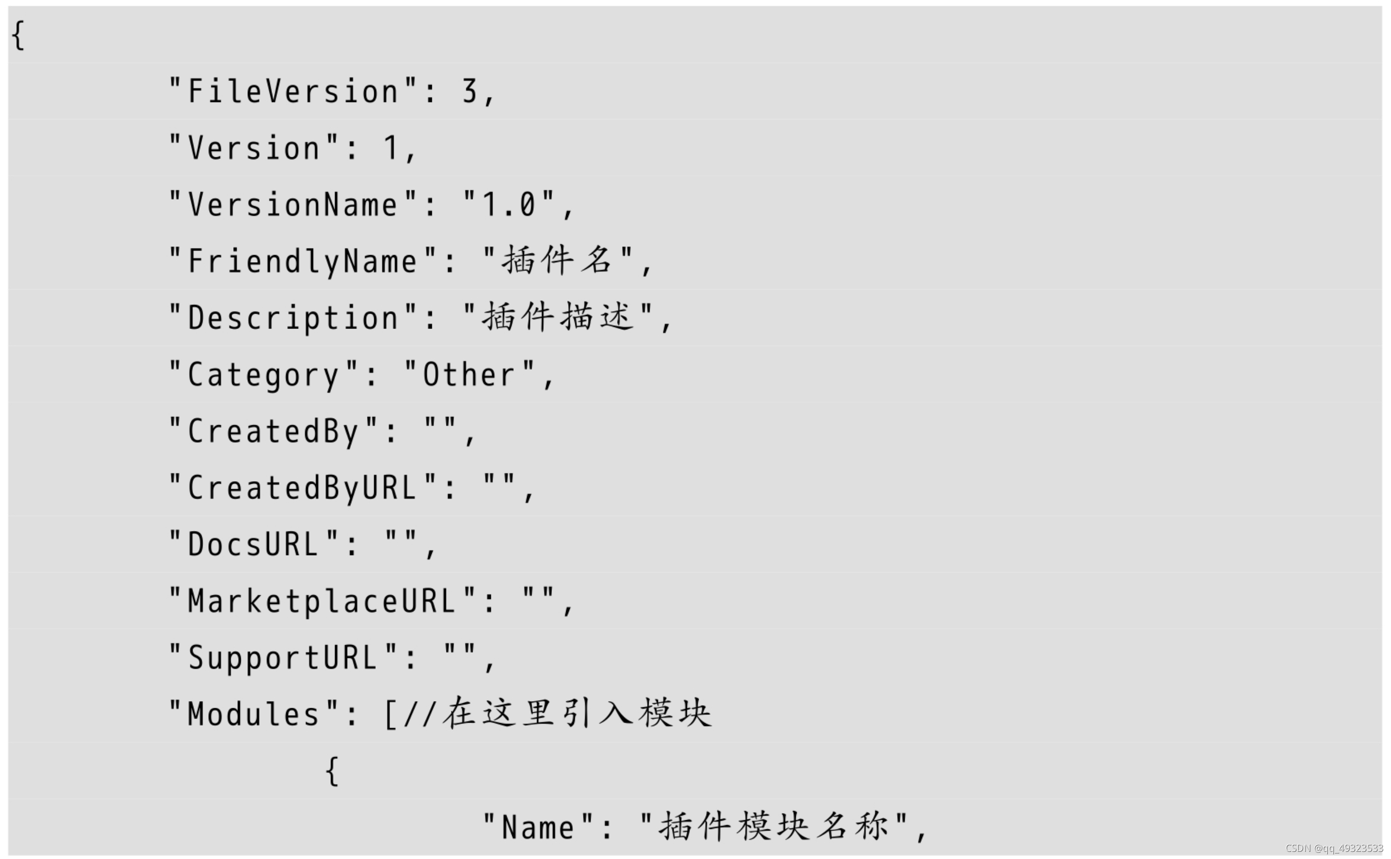 请添加图片描述