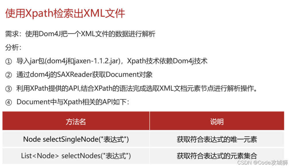 [外链图片转存失败,源站可能有防盗链机制,建议将图片保存下来直接上传(img-rzJAR6Q0-1643258138015)(img\12.png)]