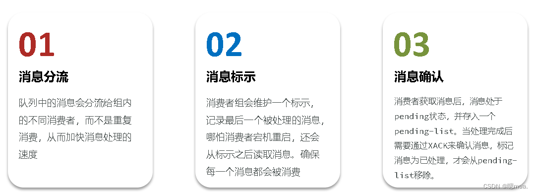 [外链图片转存失败,源站可能有防盗链机制,建议将图片保存下来直接上传(img-OdQ5fjQJ-1673962841516)(C:\Users\zhuhuanjie\AppData\Roaming\Typora\typora-user-images\image-20230117213142184.png)]