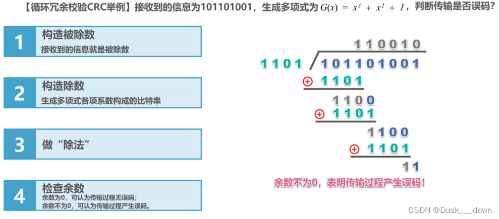 [外链图片转存失败,源站可能有防盗链机制,建议将图片保存下来直接上传(img-udROlZYR-1658109644366)(media/6e3986d11275bc5382a781e01419a870.png)]