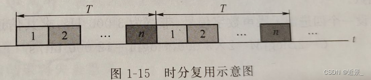 여기에 이미지 설명 삽입