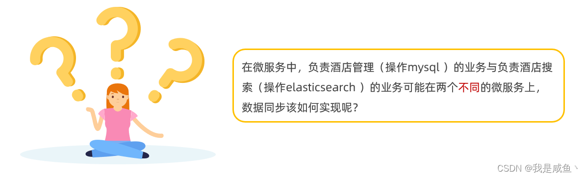 [外链图片转存失败,源站可能有防盗链机制,建议将图片保存下来直接上传(img-3MYtYfco-1647235668032)(E:\百度网盘\网盘下载\第4阶段—中间键&服务框架\1、微服务SpringCloud+RabbitMQ+Docker+Redis+搜索\实用篇\day07-Elasticsearch03\讲义\assets\image-20210723214758392.png)]