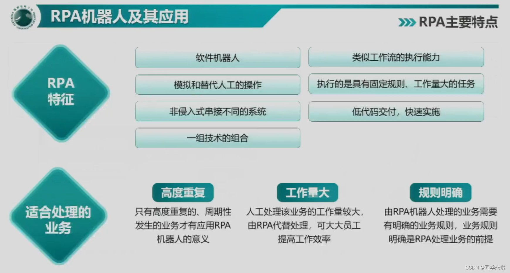 RPA机器人及其在电力系统中的应用_rpa 电力-CSDN博客