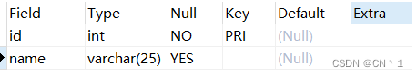 MySQL-约束