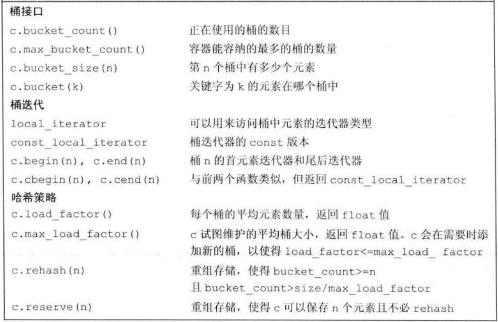 C++（11）：关联容器