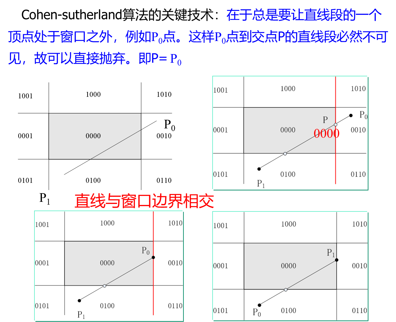 ここに画像の説明を挿入します